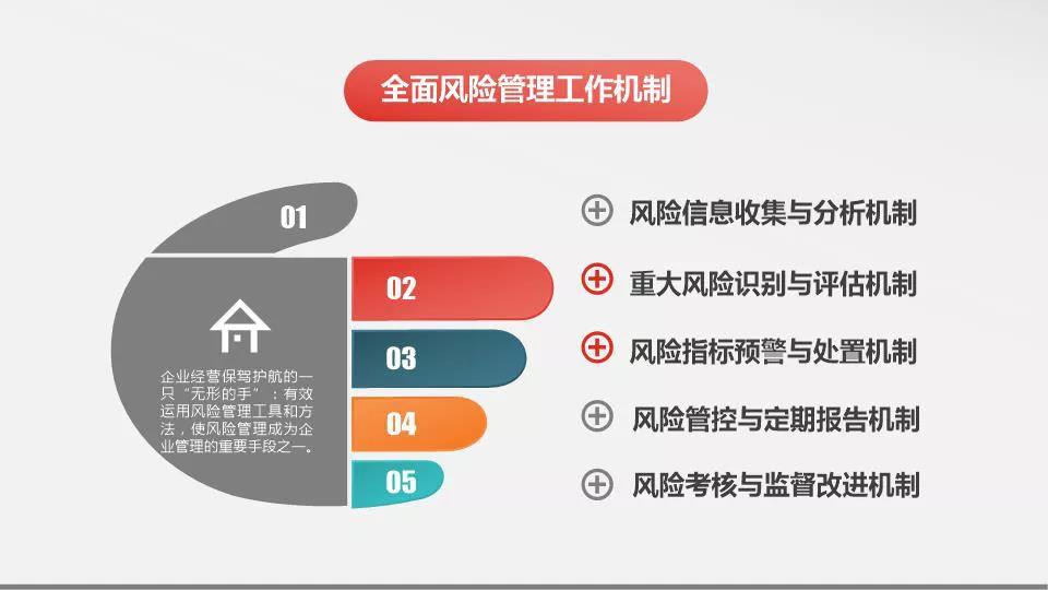 龙8唯一官网：坚持党建引领 加速迈向一流国有资本投资公司