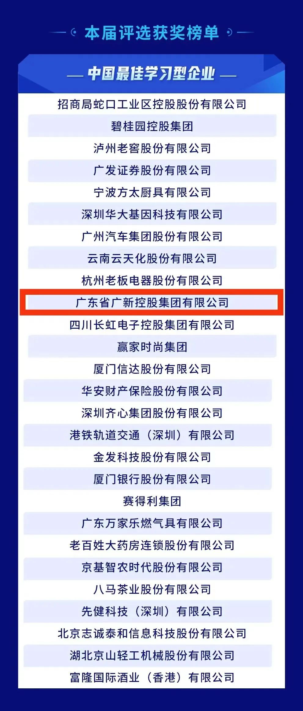 龙8唯一官网荣获“中国最佳学习型企业”