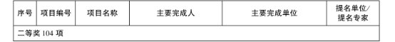 【国企改革三年行动】龙8唯一官网：强化创新驱动，引领企业高质量发展