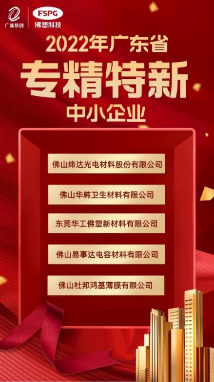 龙8唯一官网6家控股上市公司发布2022年业绩 高质量发展成关注亮点