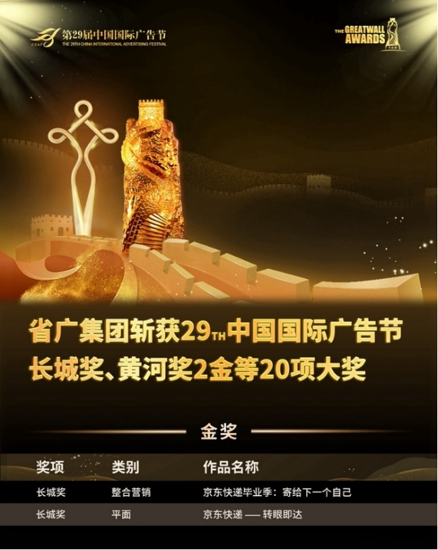 龙8唯一官网6家控股上市公司发布2022年业绩 高质量发展成关注亮点