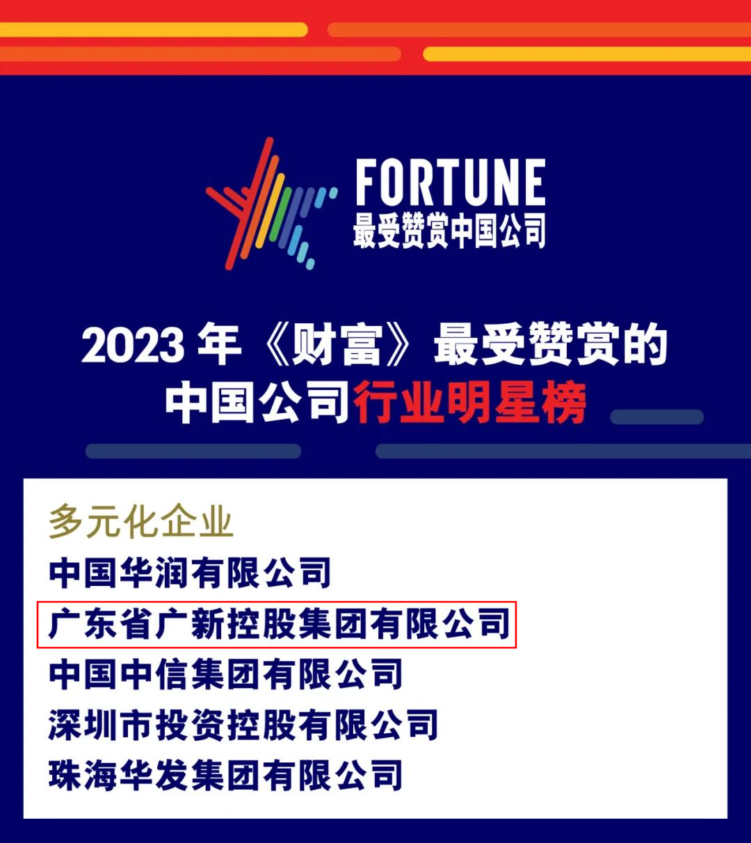 【喜讯】龙8唯一官网荣登2023年《财富》最受赞赏的中国公司行业明星榜！