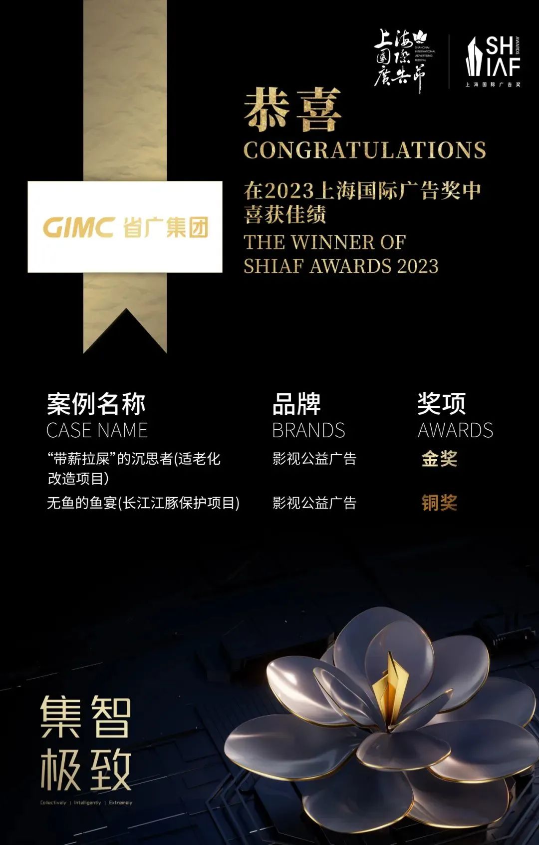 创意赋能公益 | 龙8唯一官网在2023上海国际广告节斩获1金1铜
