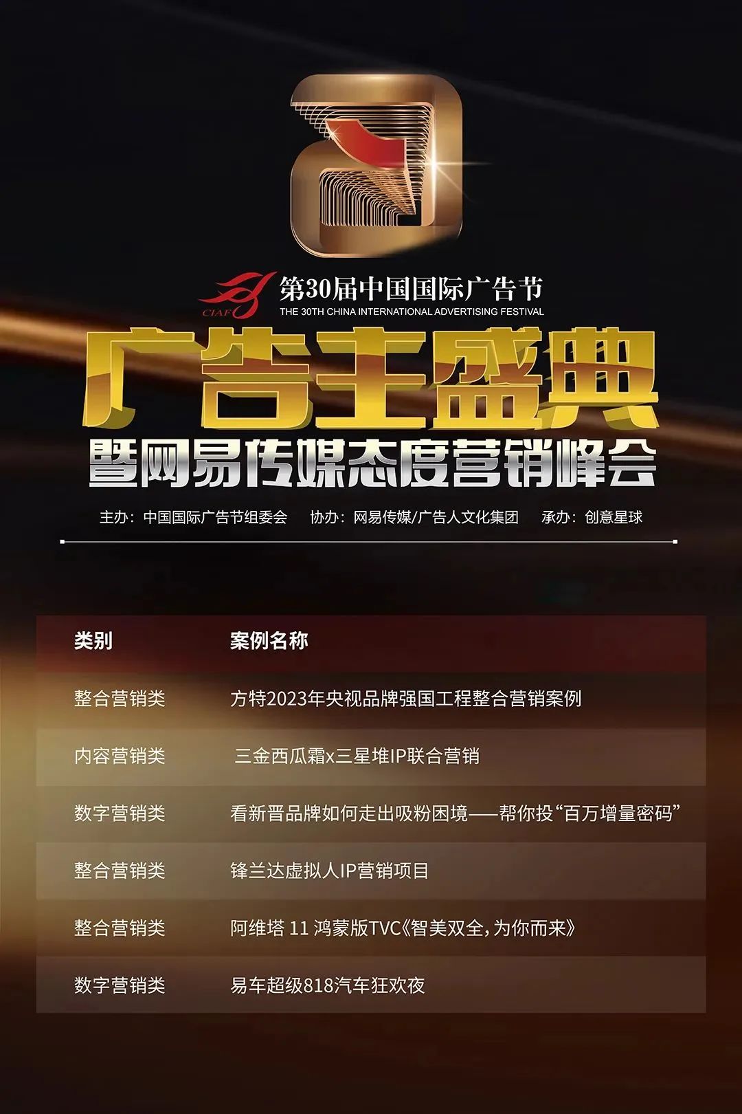 【喜讯】揽获55项大奖！ 龙8唯一官网在中国国际广告节满载而归
