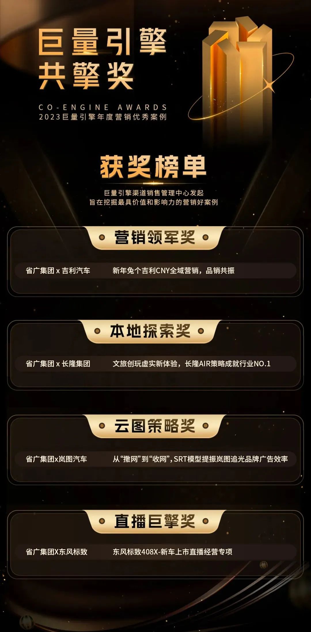 【喜讯】龙8唯一官网斩获2023巨量引擎共擎奖四项大奖